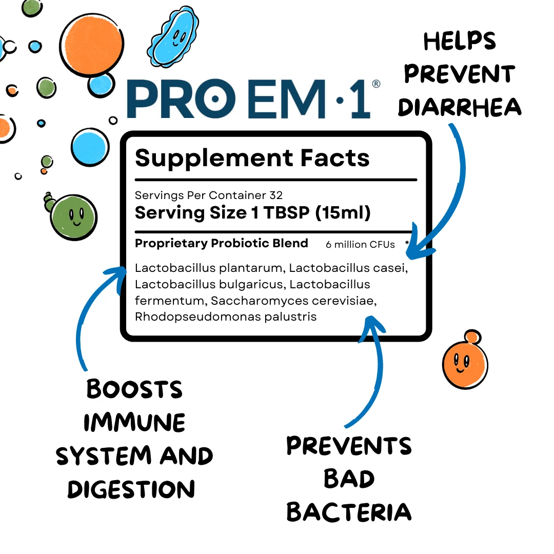 PRO EM•1® Daily Probiotic Cleanse